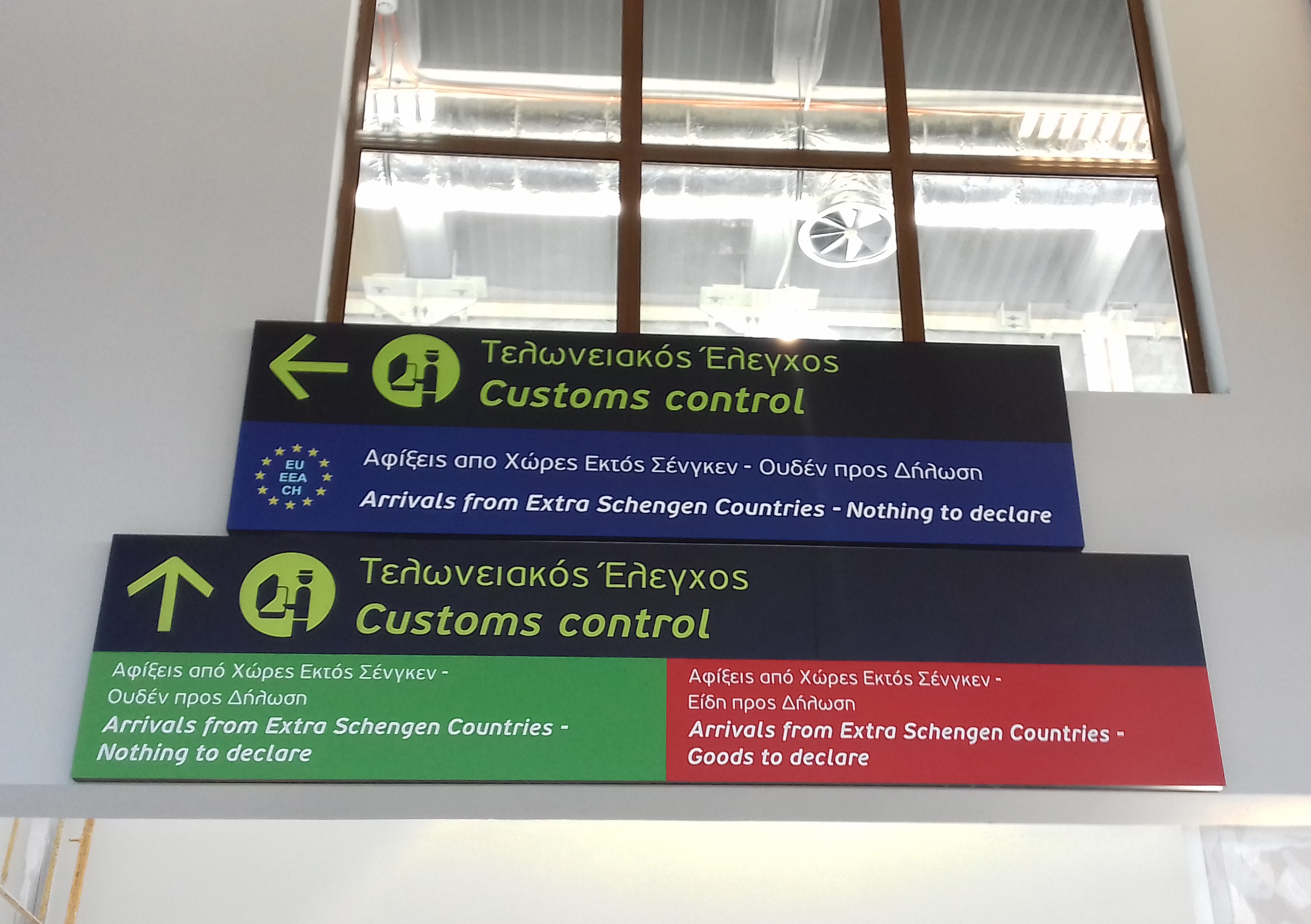 Αρχιτεκτονικη σήμανση